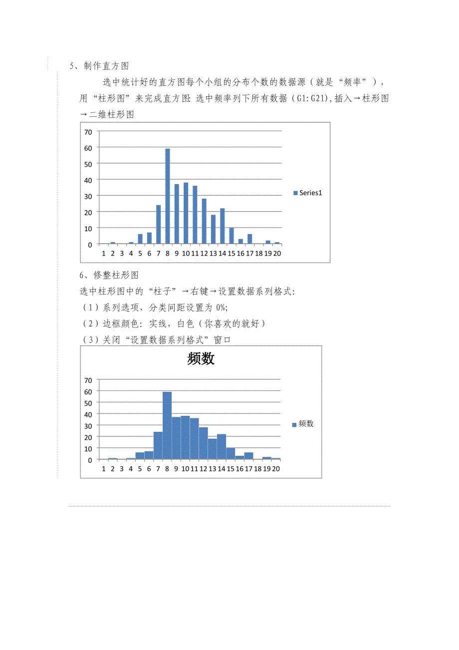 用excel制作直方图和正态分布图_第2页