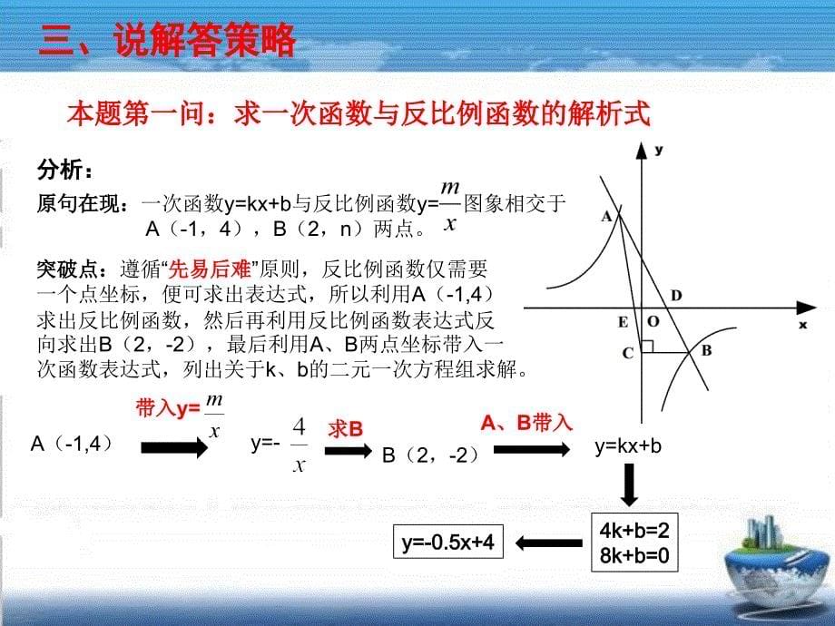 说题比赛2015年中考数学26题_第5页