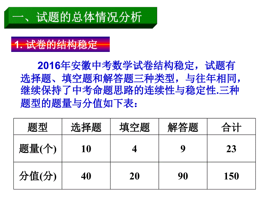 2016安徽省中考数学试卷评析_第3页