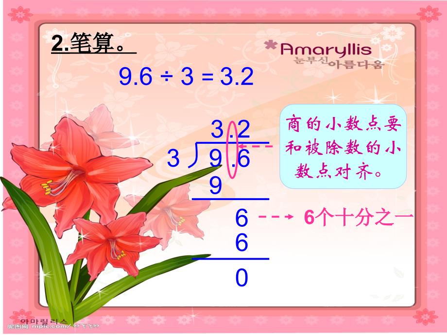 新人教版五年级数学小数除法例2例3_第4页