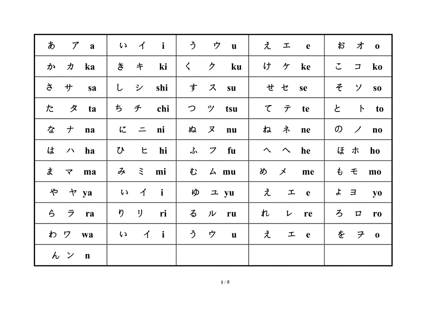 五十音图表以及浊音拗音表_第1页