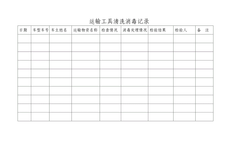 食品企业全套记录表格_第3页