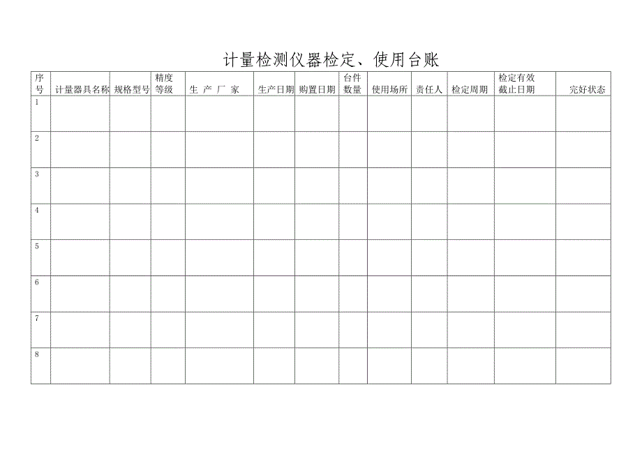 食品企业全套记录表格_第4页