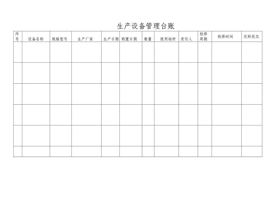 食品企业全套记录表格_第5页