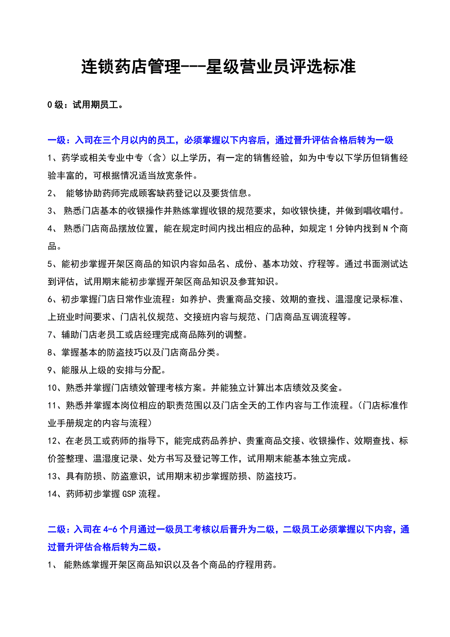 连锁药店管理---星级营业员评选标准（实用）_第1页