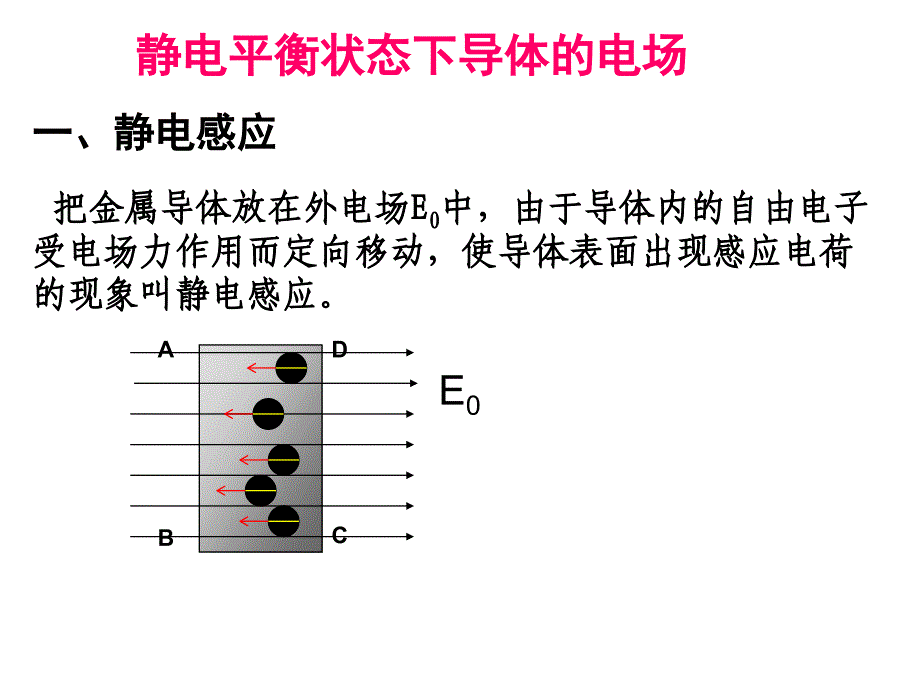 (精品)静电现象的应用_第3页