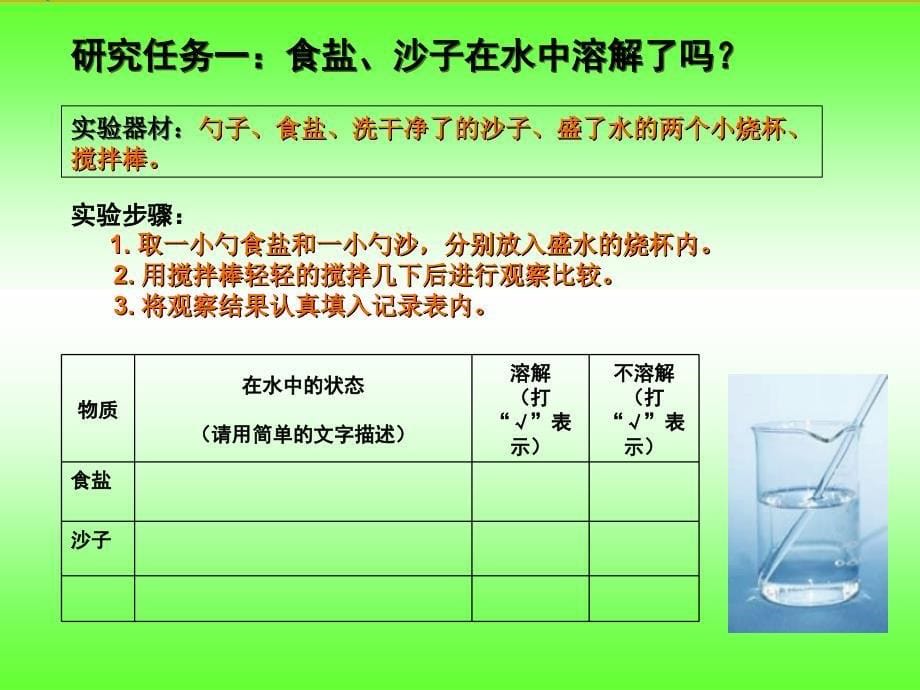 (教科版)四年级科学上册课件-水能溶解一些物质-3_第5页