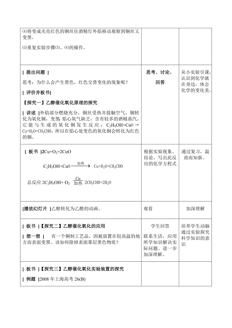 乙醇催化氧化实验探究教学设计_第4页