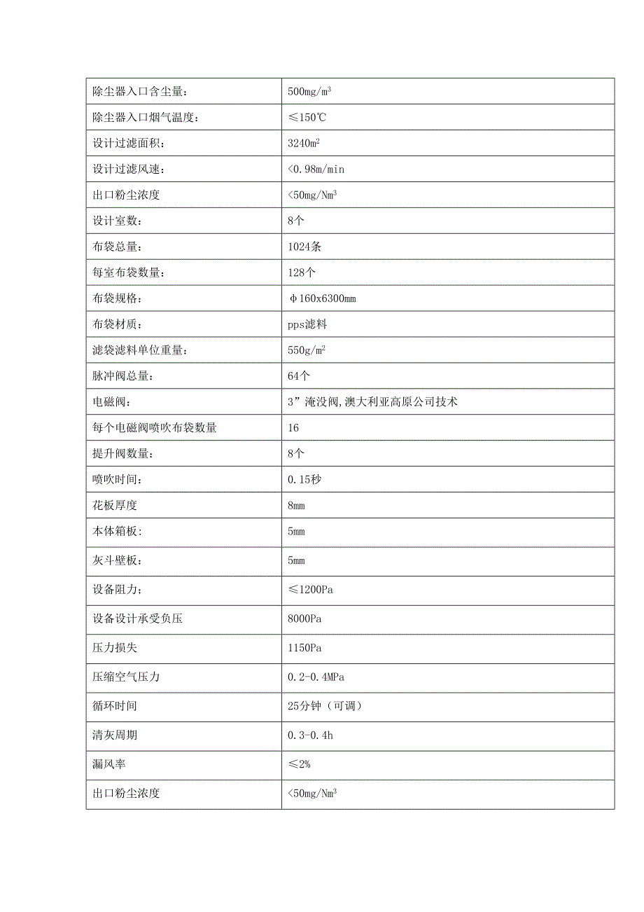 lcmd长袋离线低压脉冲收尘器使用说明书_第4页