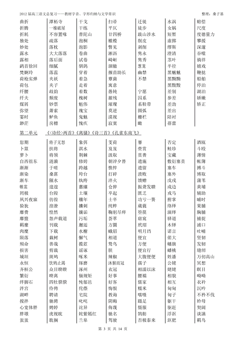 高三语文字音字形复习_第3页