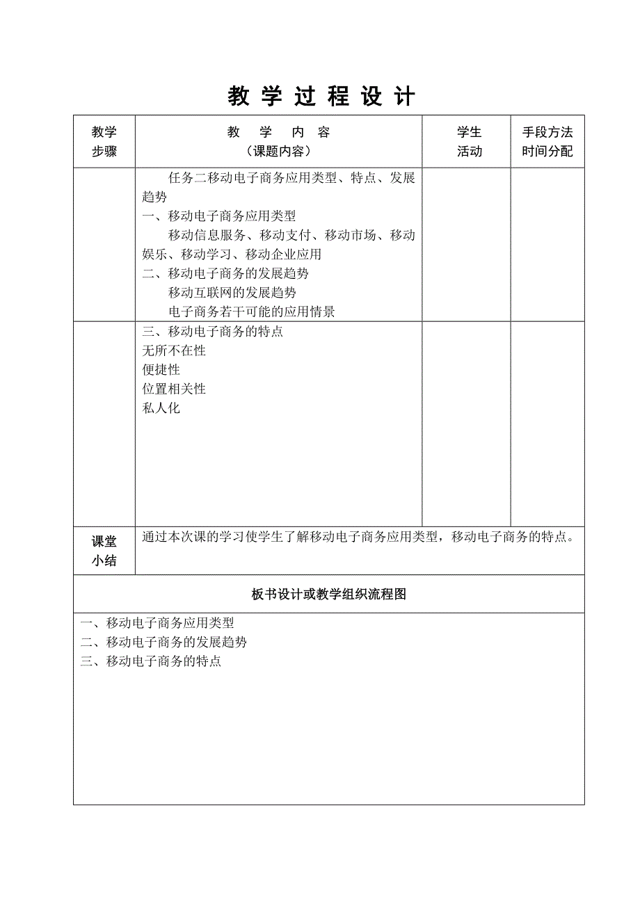 移动电子商务教案_第4页