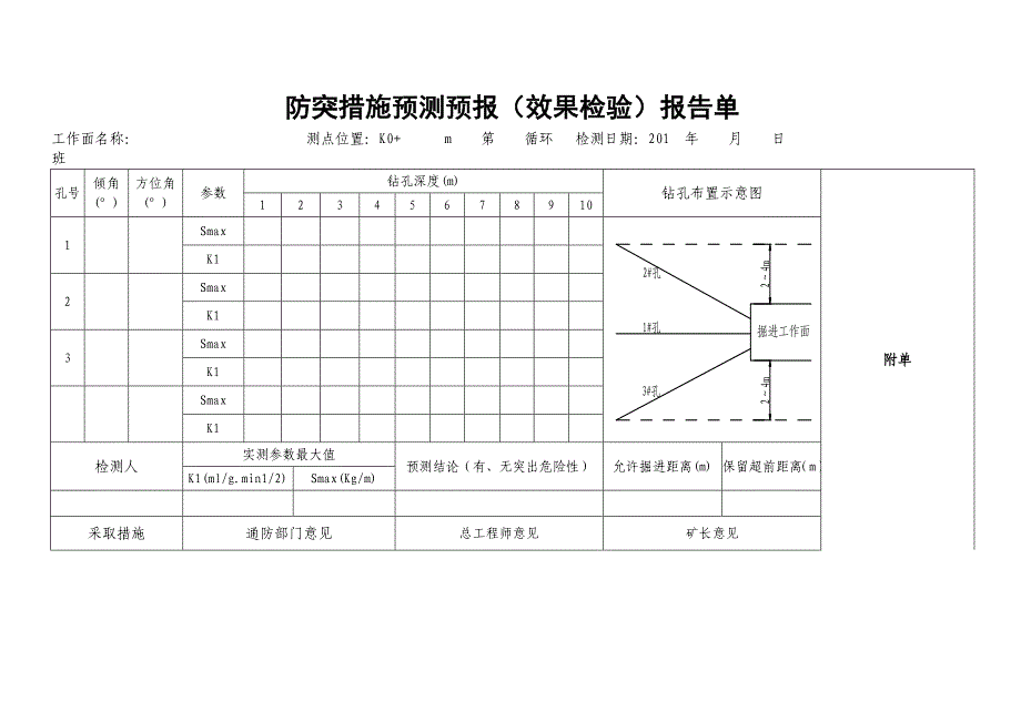 掘进防突预测预报报告单_第1页