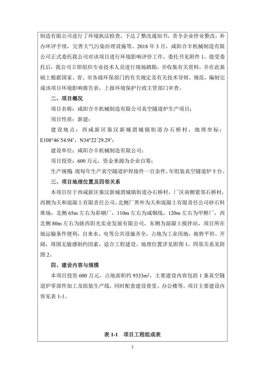 咸阳合丰机械制造有限公司真空隧道炉生产项目环境影响报告表_第5页