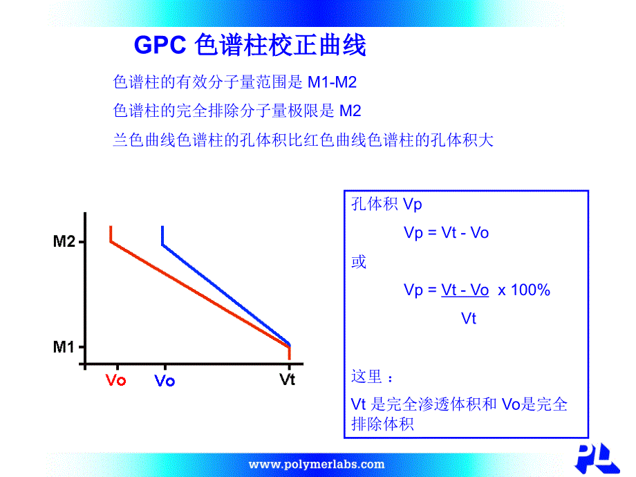 柱选择_第2页