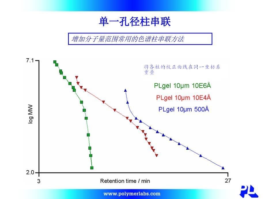 柱选择_第5页