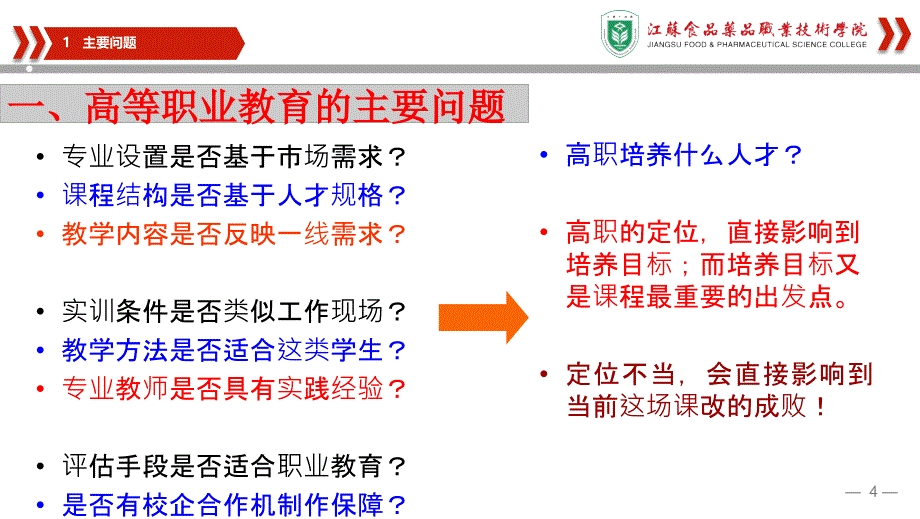 翟2014年.12.21-食品类专业建设与课程改革实践与思考_第4页