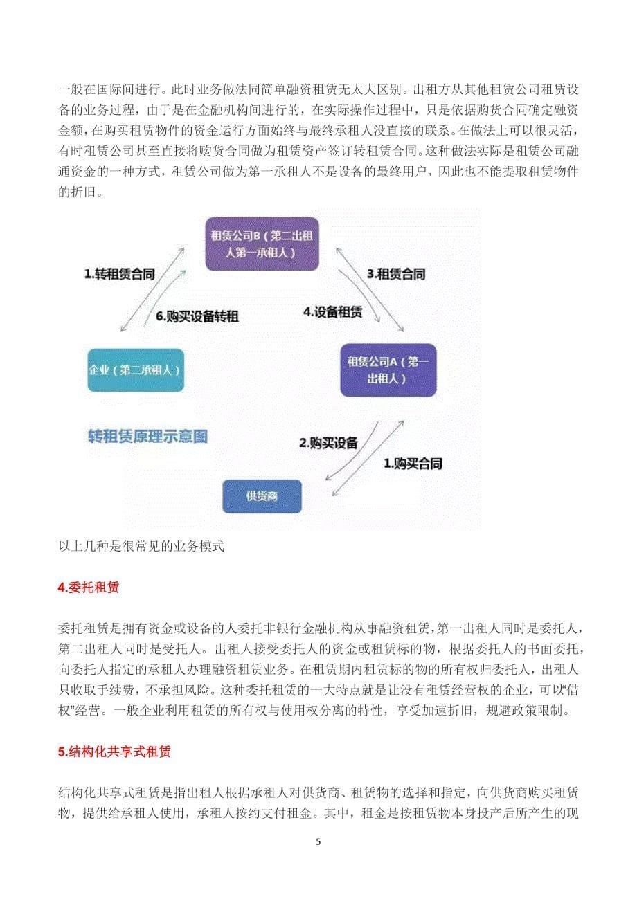 融资租赁的11种模式_第5页