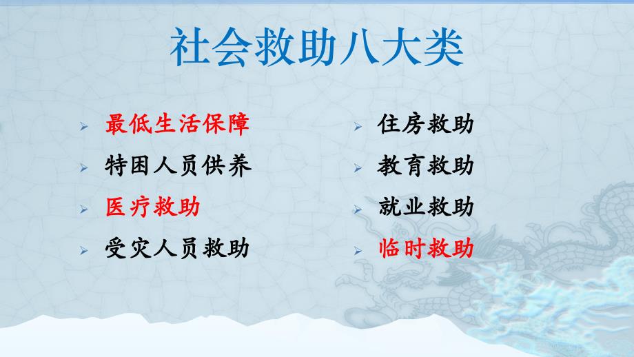 社会救助(低保、医疗、临时)业务培训_第2页