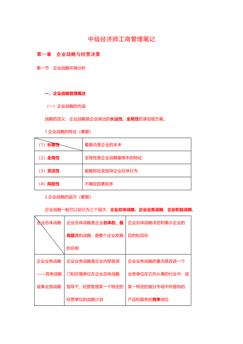 中级经济师工商管理笔记_第1页