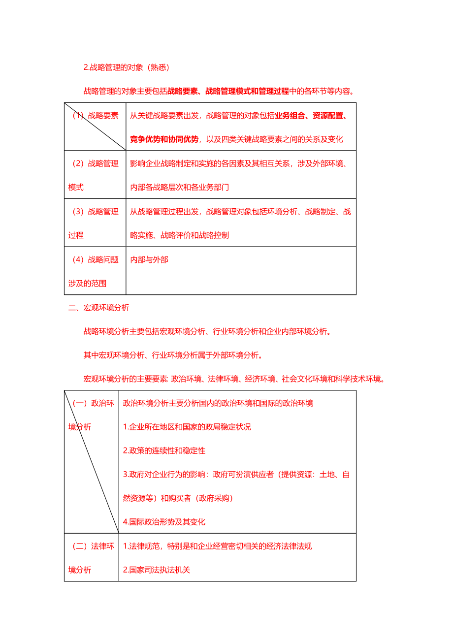 中级经济师工商管理笔记_第3页