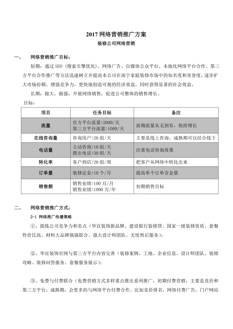 装修公司网络营销推广方案_第1页