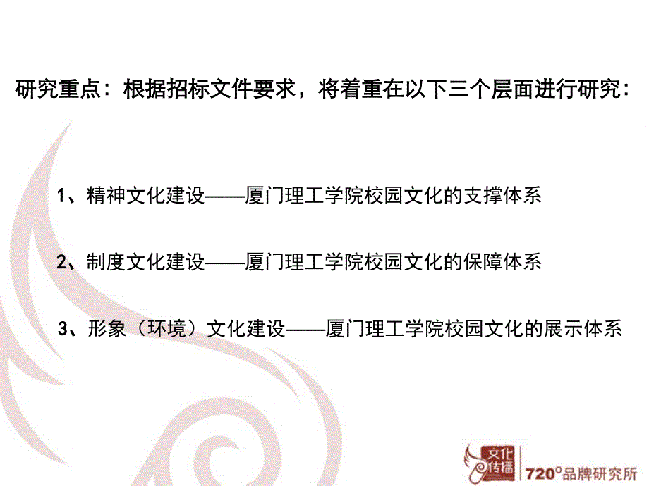 高校校园文化建设项目_第4页