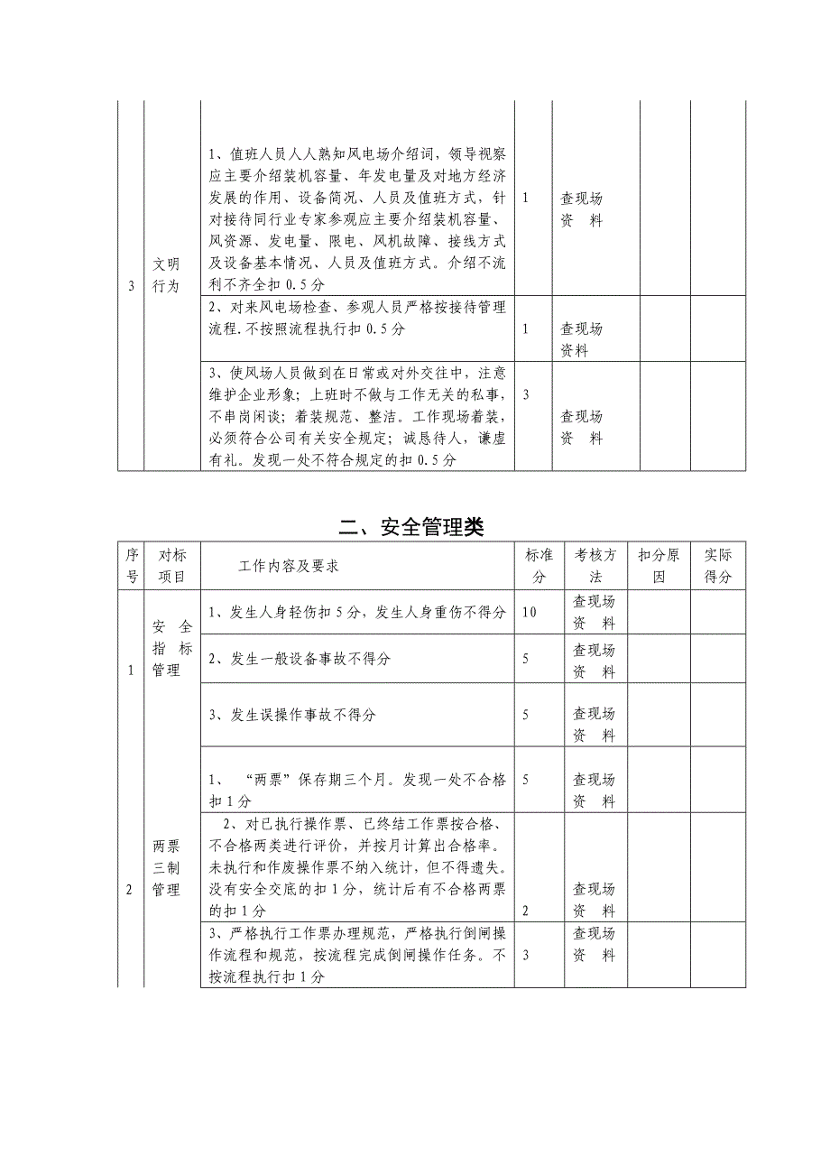 班组对标考核表_第2页