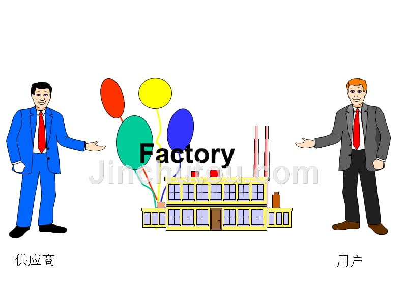 上汽gm供应商质量管理培训_第4页