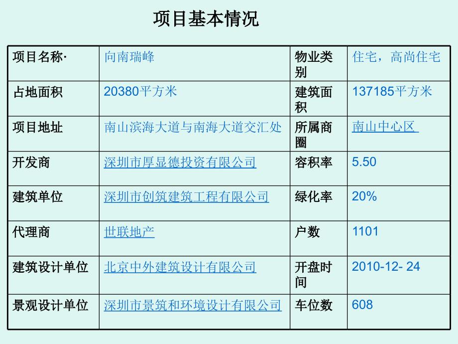 向南瑞峰_第3页