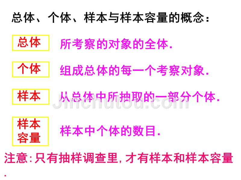 人教版七年级数学下册 课件：第十章10.1统计调查  (共25张ppt)_第4页