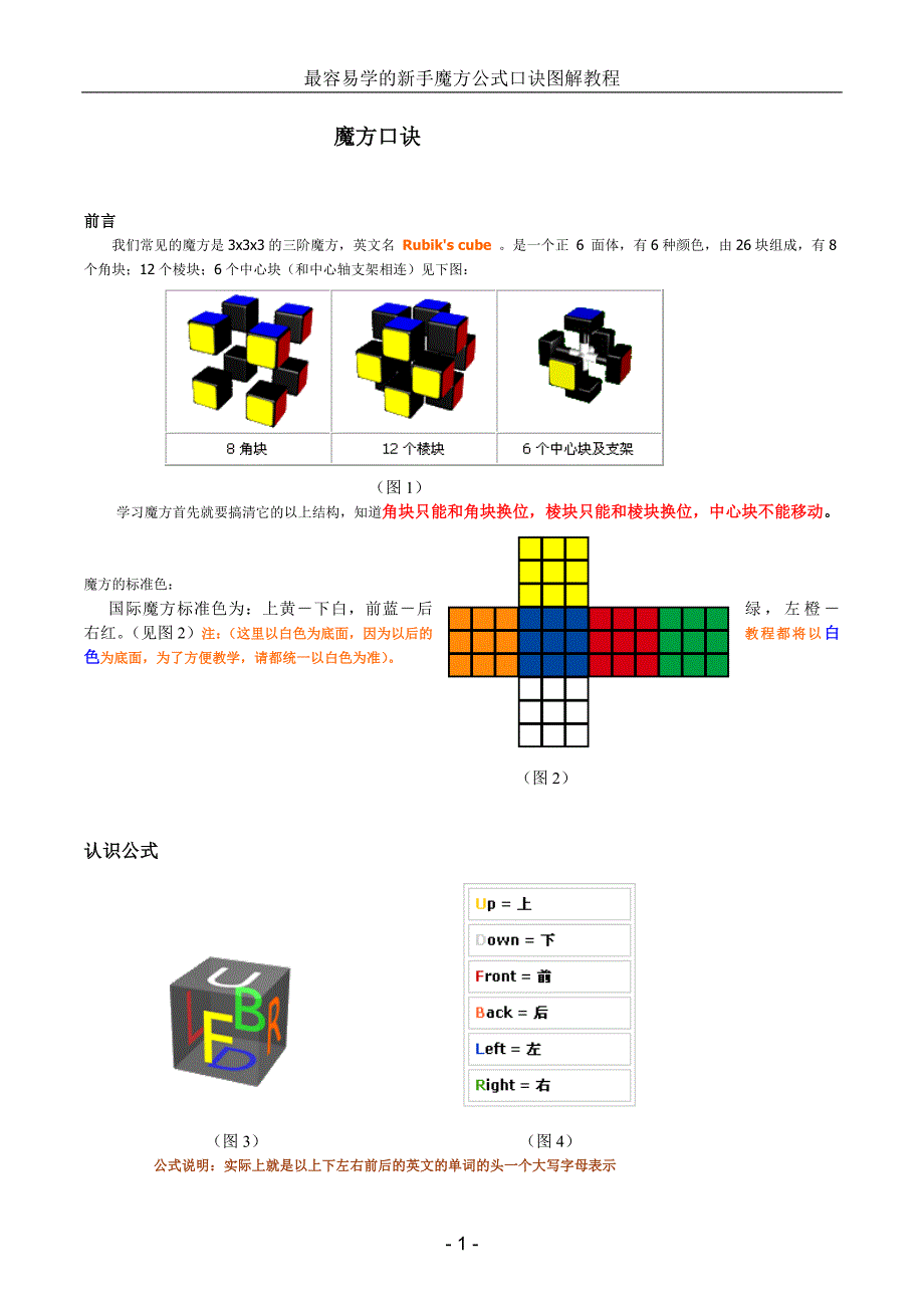 初学者使用的魔方口诀_第1页