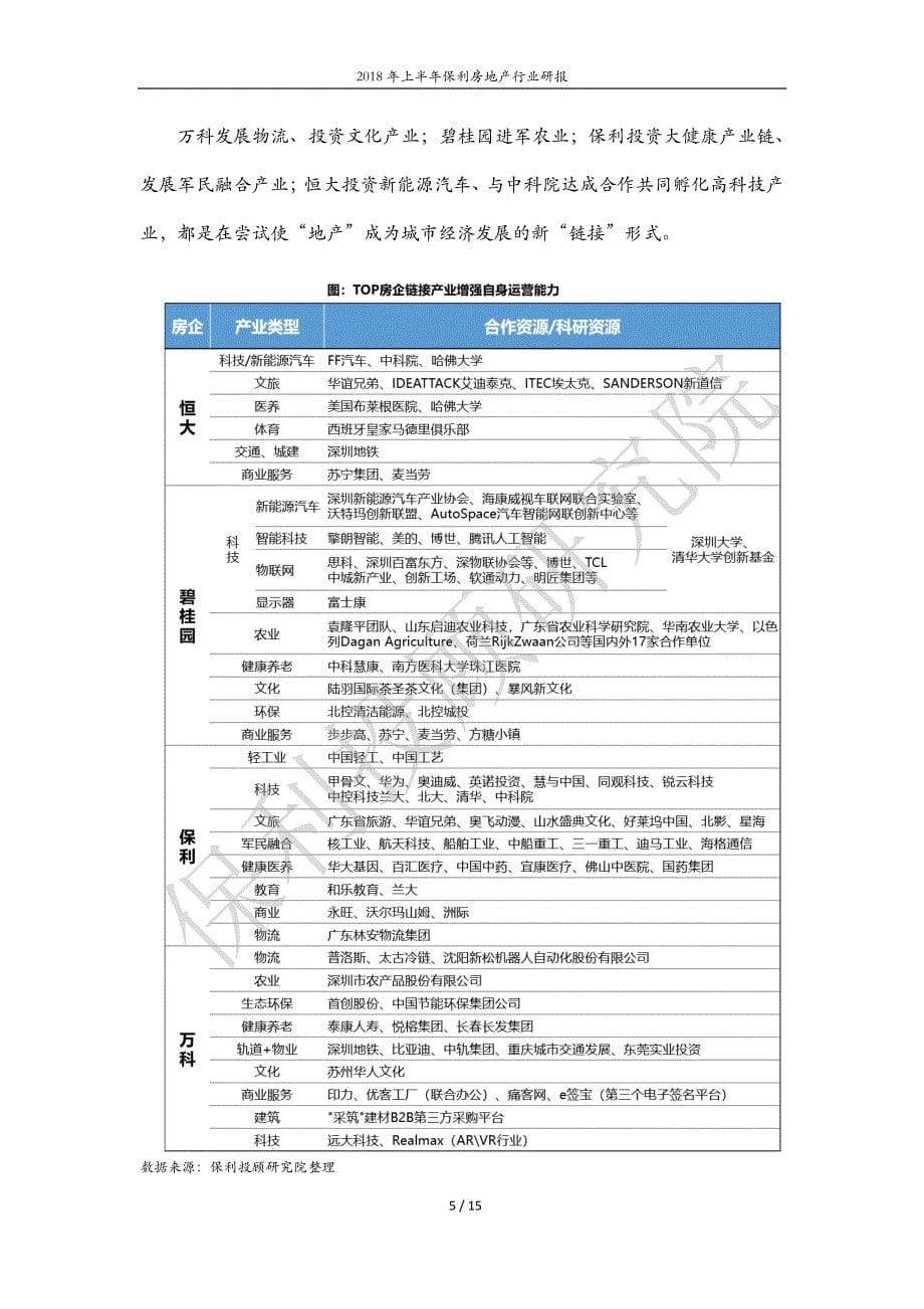 【定稿】2018年上半年保利房地产行业研报20180731_第5页