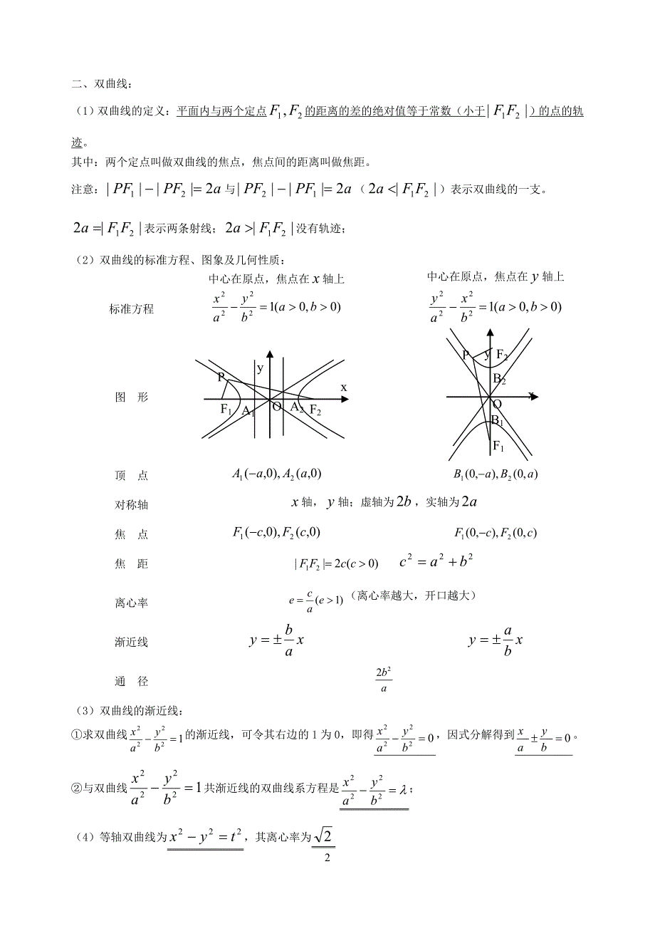 高三数学基础复习资料    第十讲---圆锥曲线_第2页