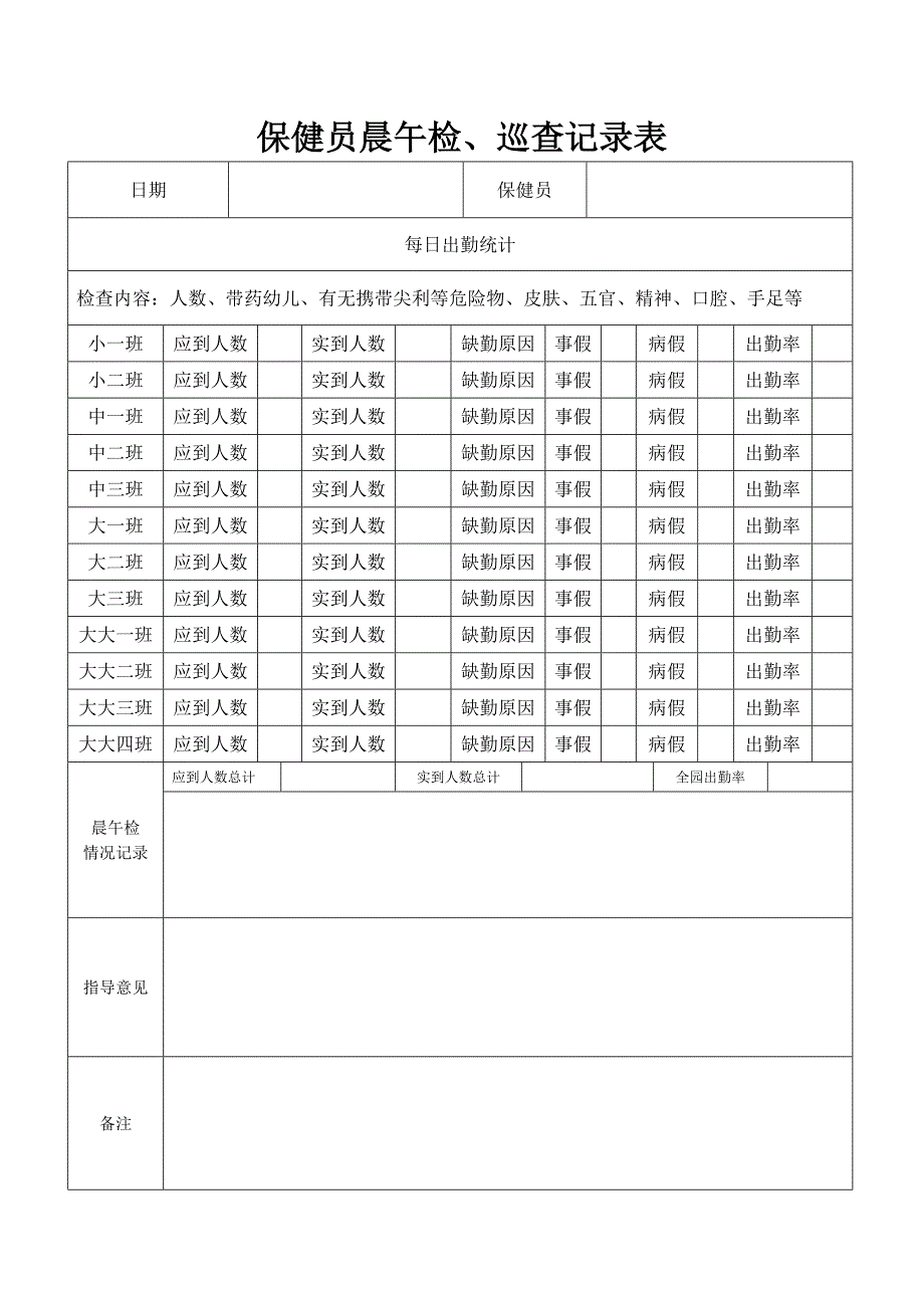 保健员巡查记录本_第1页