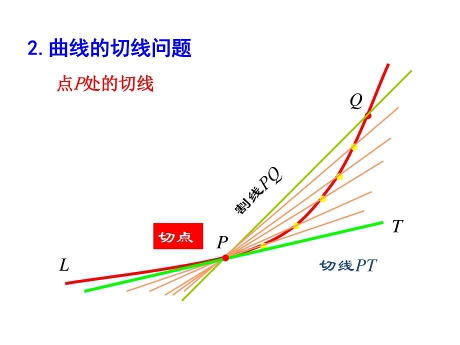 高数导数及其应用_第5页