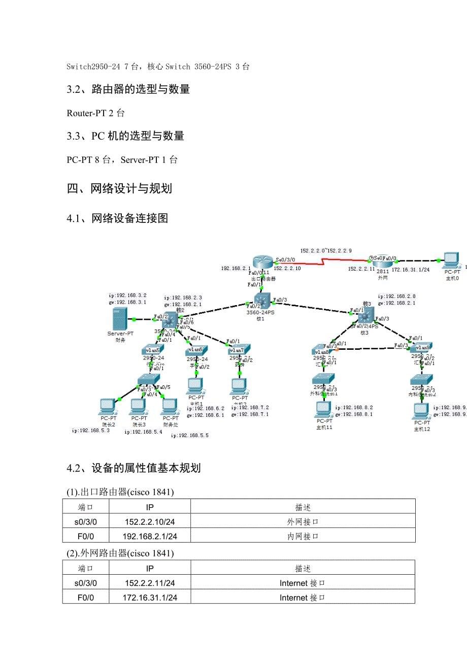 《路由与交换技术》课程设计  医院网络组建_第5页