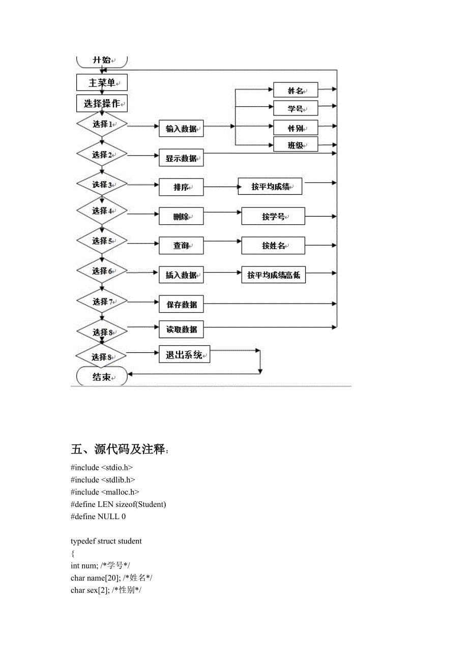 c语言课程设计报告(成绩管理系统)_第5页