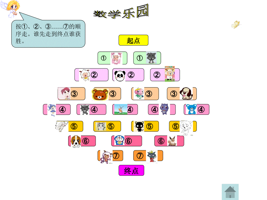 小学数学人教版一年级上册《数学乐园》_第3页