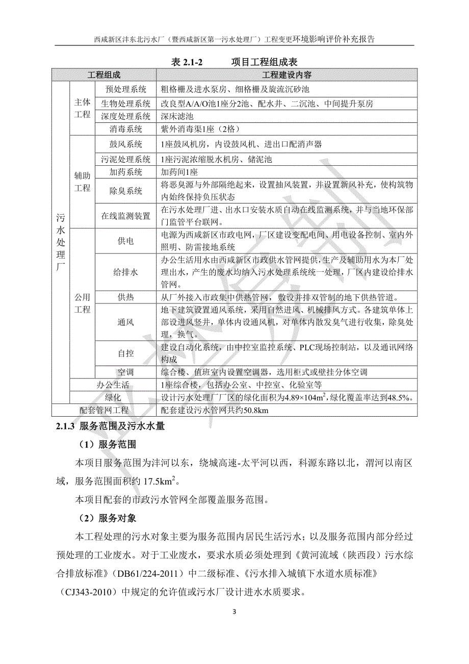 西咸新区沣东北污水厂工程变更环境影响评价补充报告_第5页