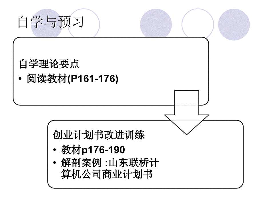 第3讲--商业计划书_第3页