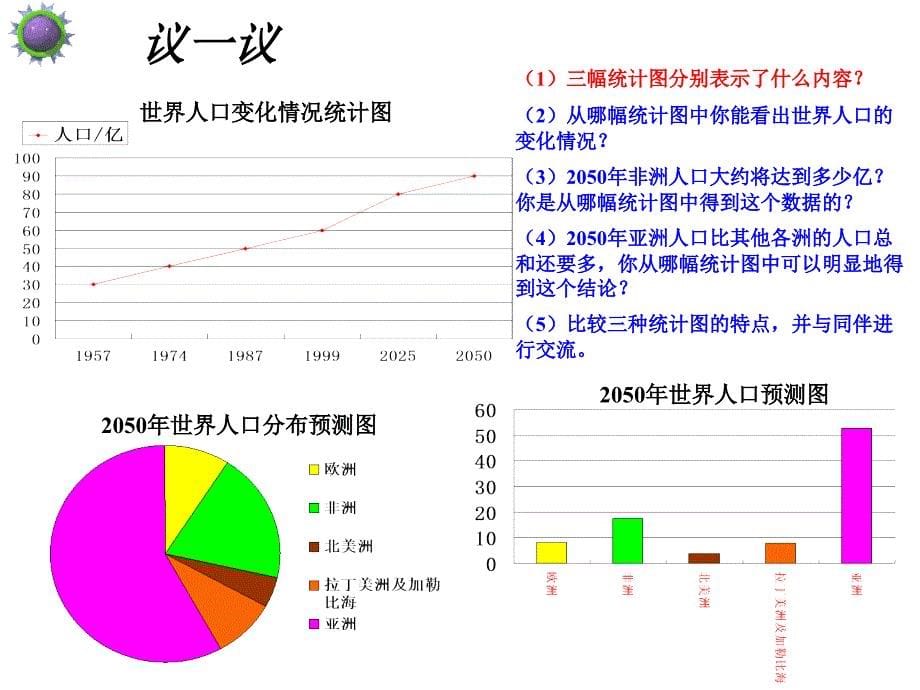 六年级总复习：统计与概率-统计_第5页