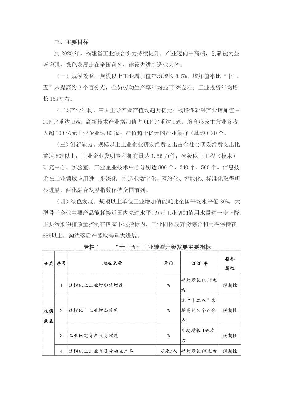 福建省十三五工业转型升级专项规划_第5页