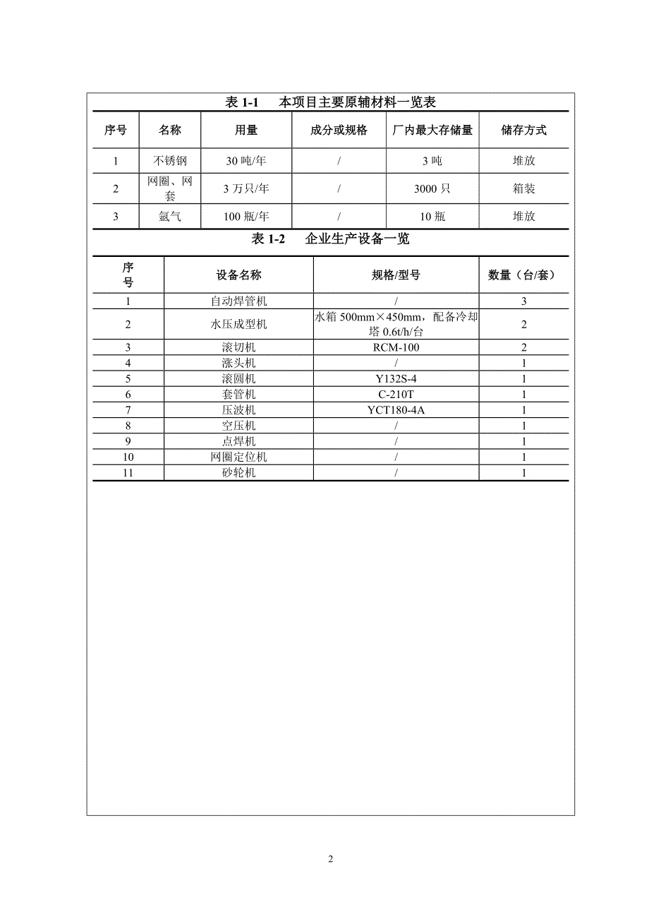 无锡飞日管业有限公司金属波纹管的制造加工项目环境影响报告表_第2页