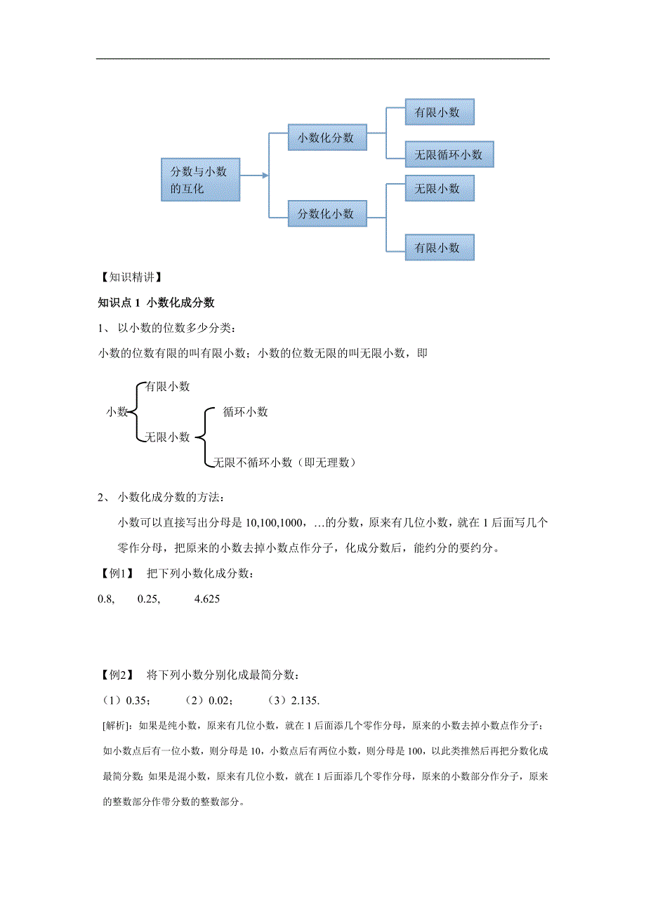 2018沪教版数学六上《分数与小数的互化》word教案_第1页