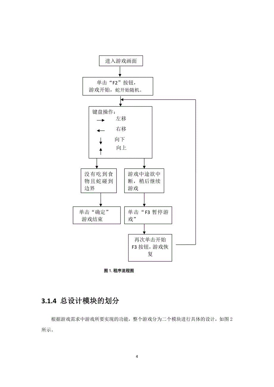 java课程设计贪吃蛇游戏设计asd_第4页