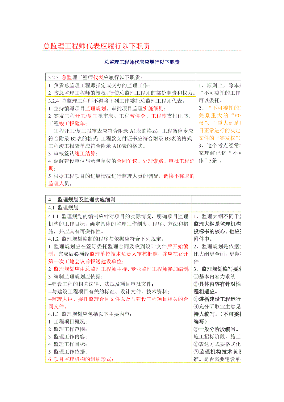 总监理工程师代表应履行以下职责_第1页