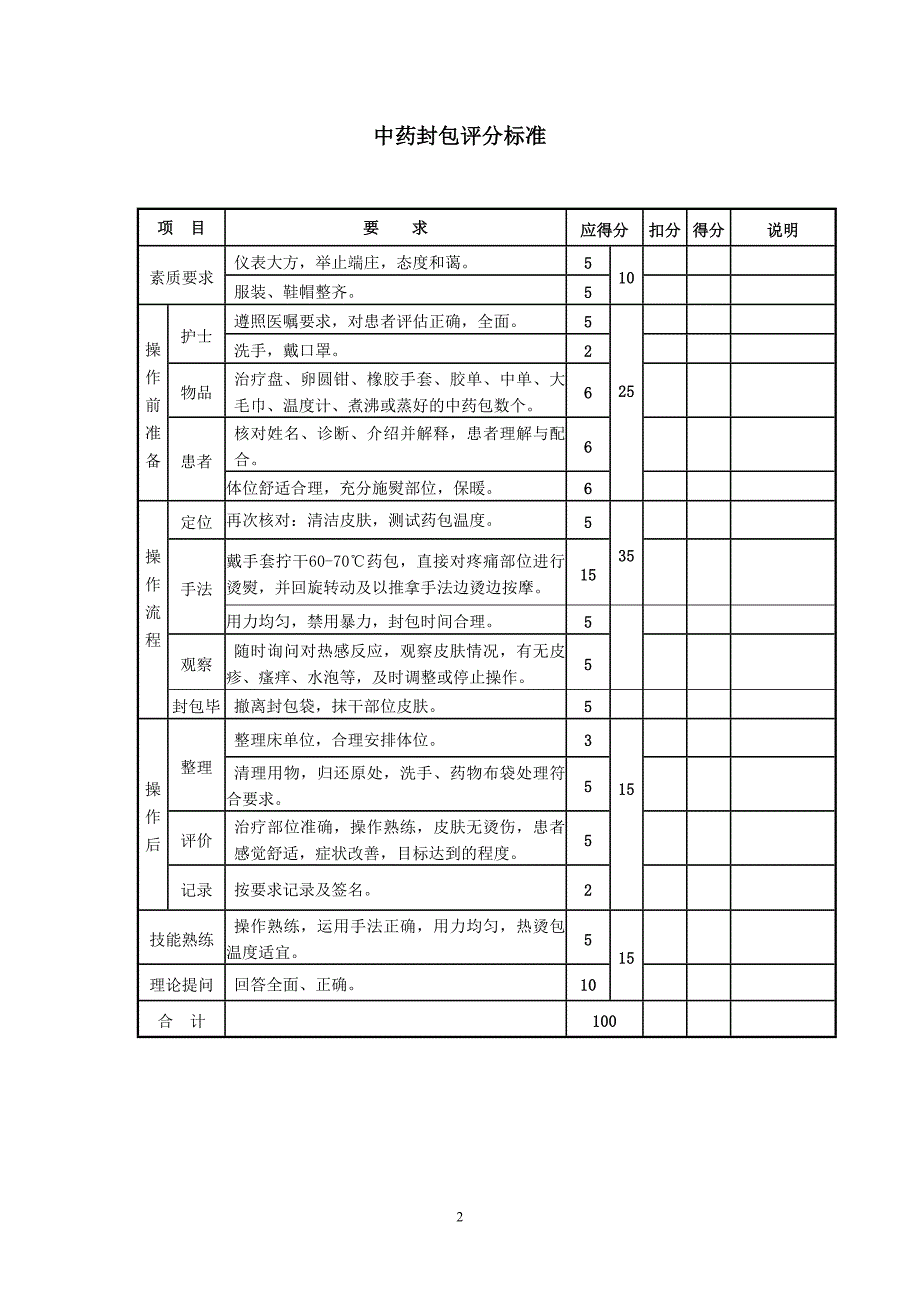 中药封包操作流程及评分标准_第2页