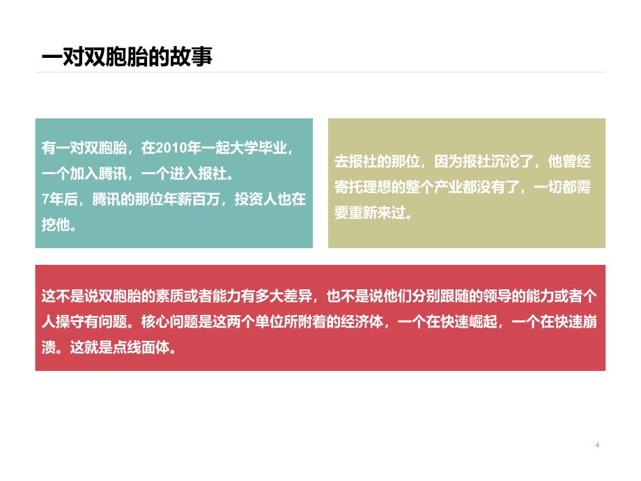 梁宁的产品思维30讲之二_第4页