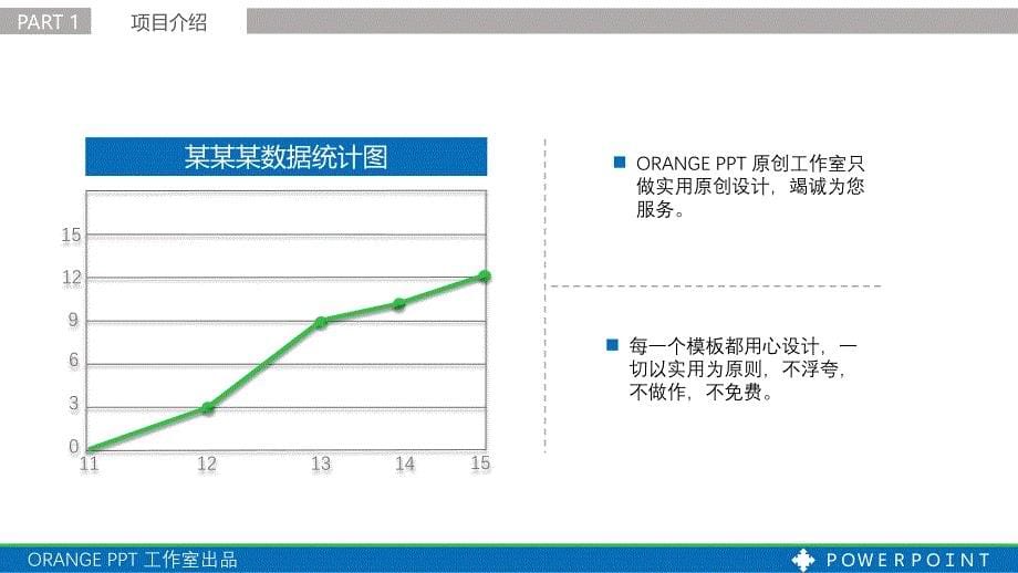 项目合作方案报告ppt模板_第5页