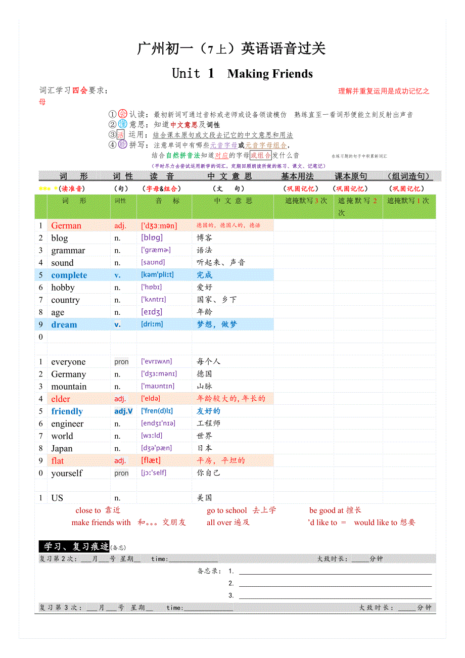 广州英语单词(含音标)-初一7年级上-沪教广深版_第1页